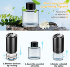 Smart Car Aroma Diffuser with Starry Sky Projector & 7-Color Ambient Light