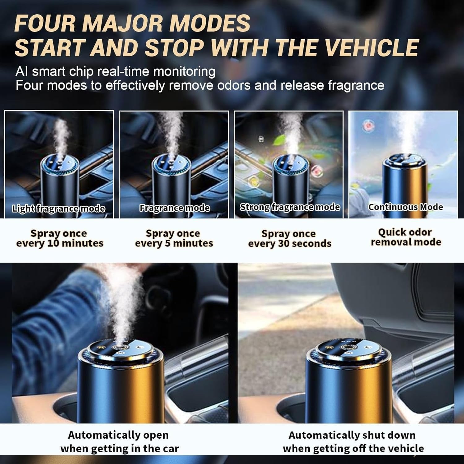 Smart Car Aroma Diffuser with Starry Sky Projector & 7-Color Ambient Light